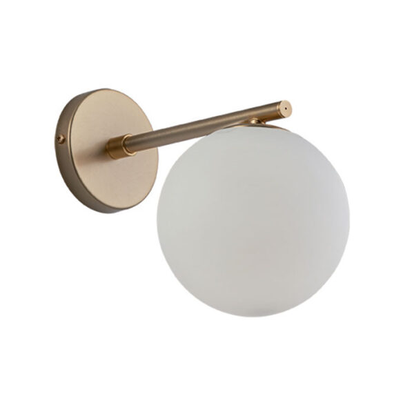 viokef globe 3094700